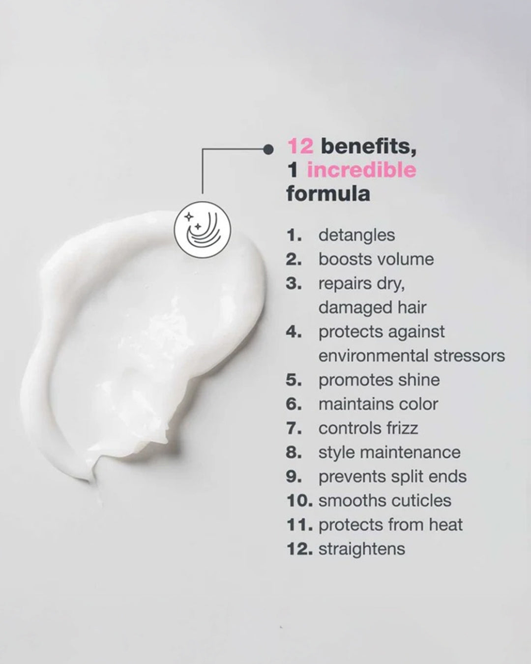 Flower Power Bundle - Aretha Natural Beauty