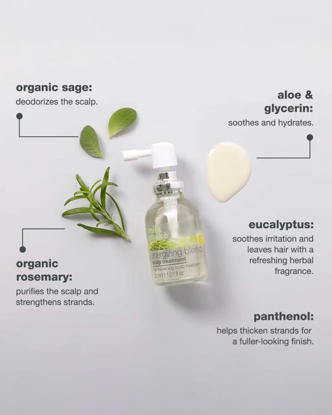 Scalp Care Bundle - Aretha Natural Beauty