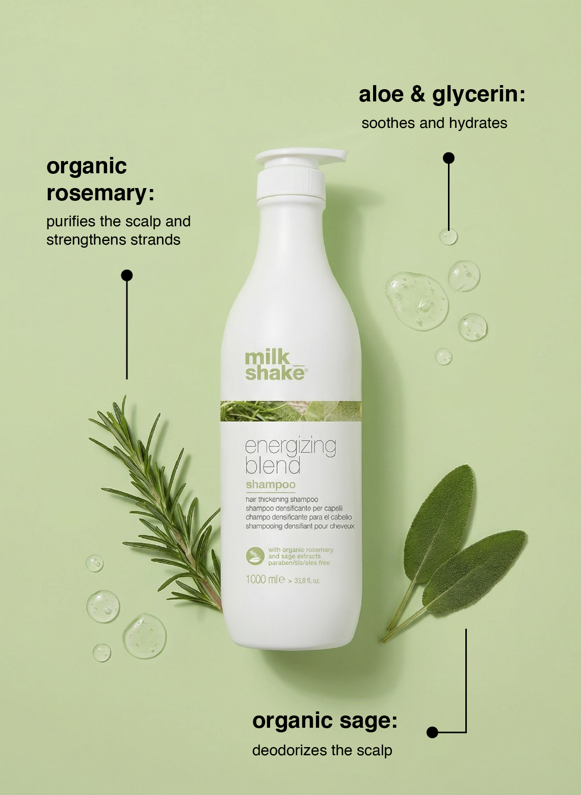 energizing blend conditioner