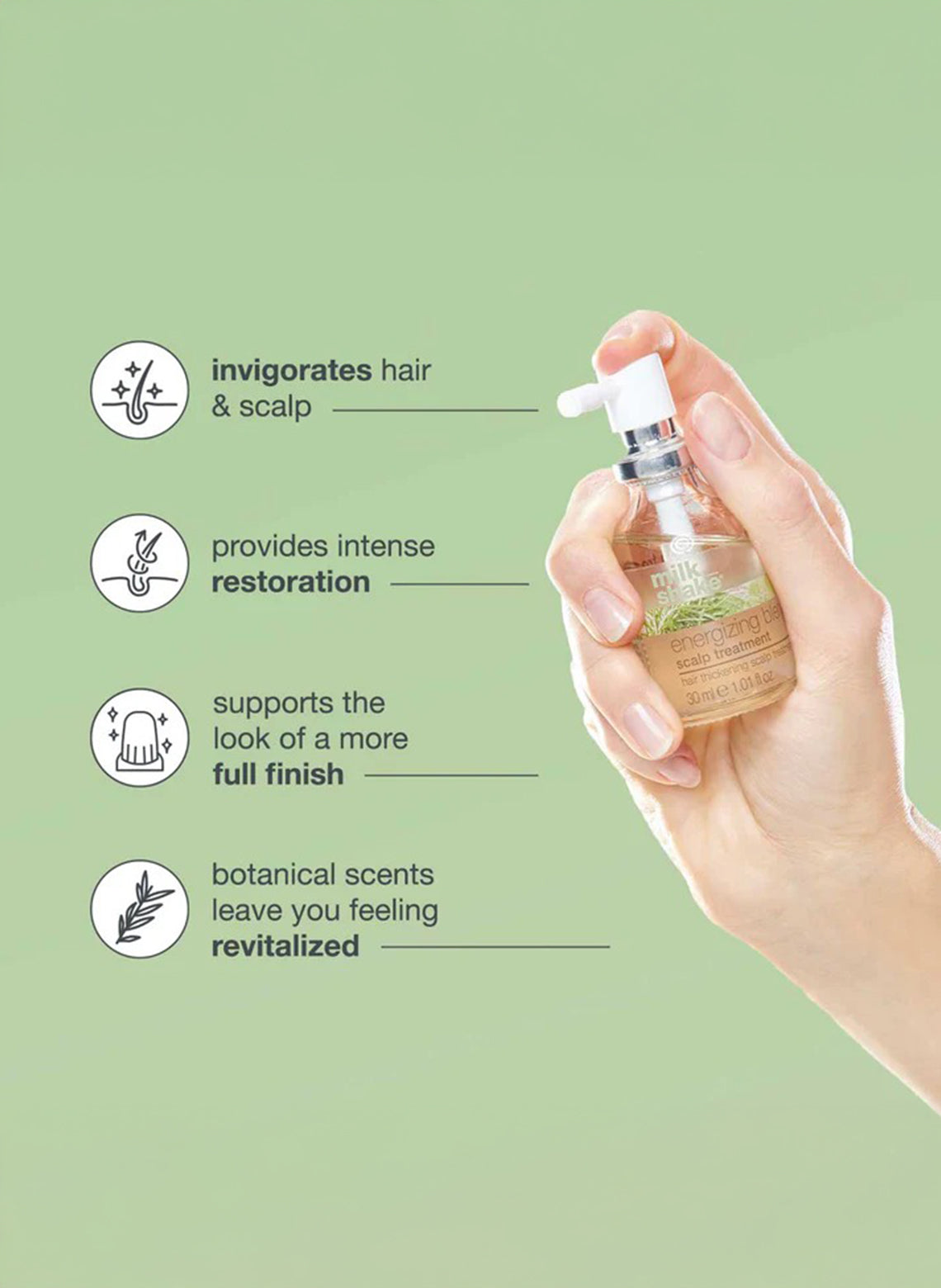 energizing blend scalp treatment 30ml - Aretha Natural Beauty
