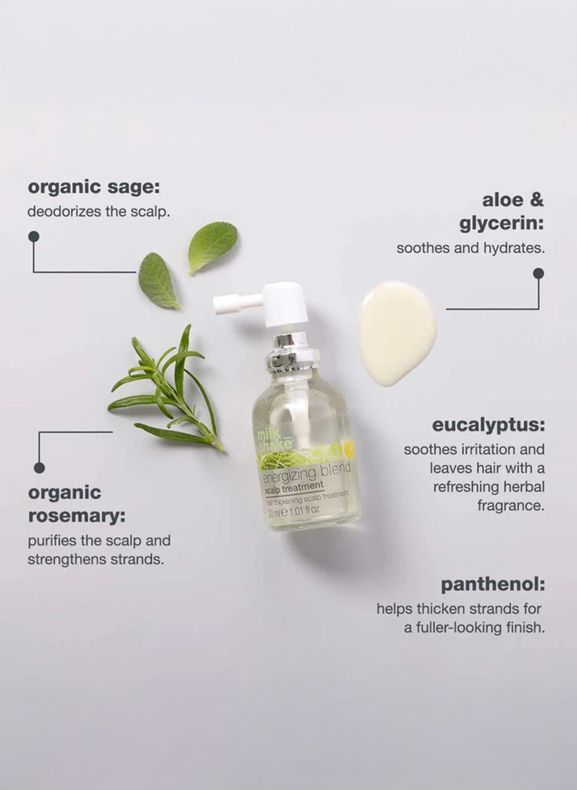 energizing blend scalp treatment 30ml - Aretha Natural Beauty