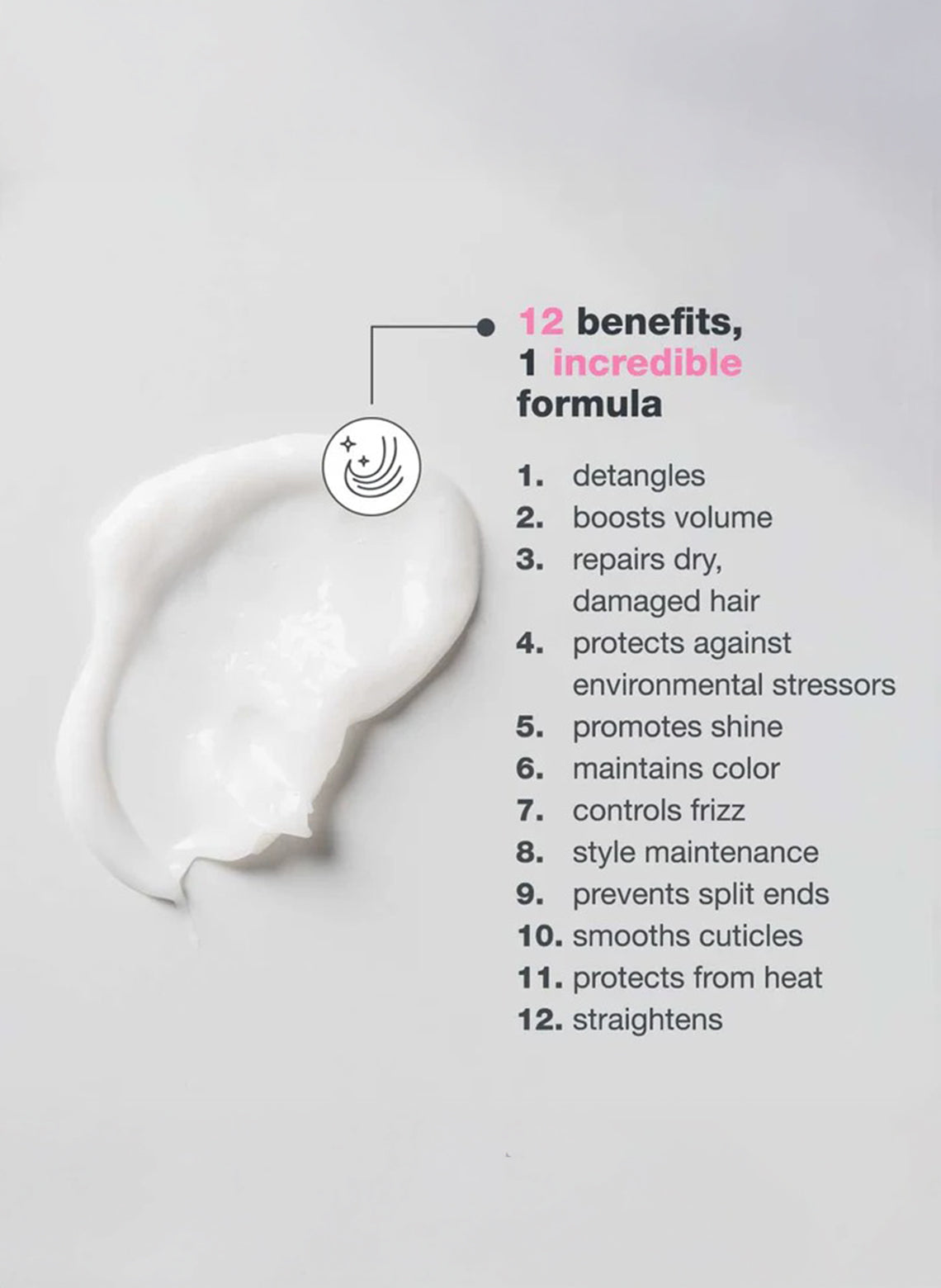incredible milk leave in treatment flower 150ml - Aretha Natural Beauty