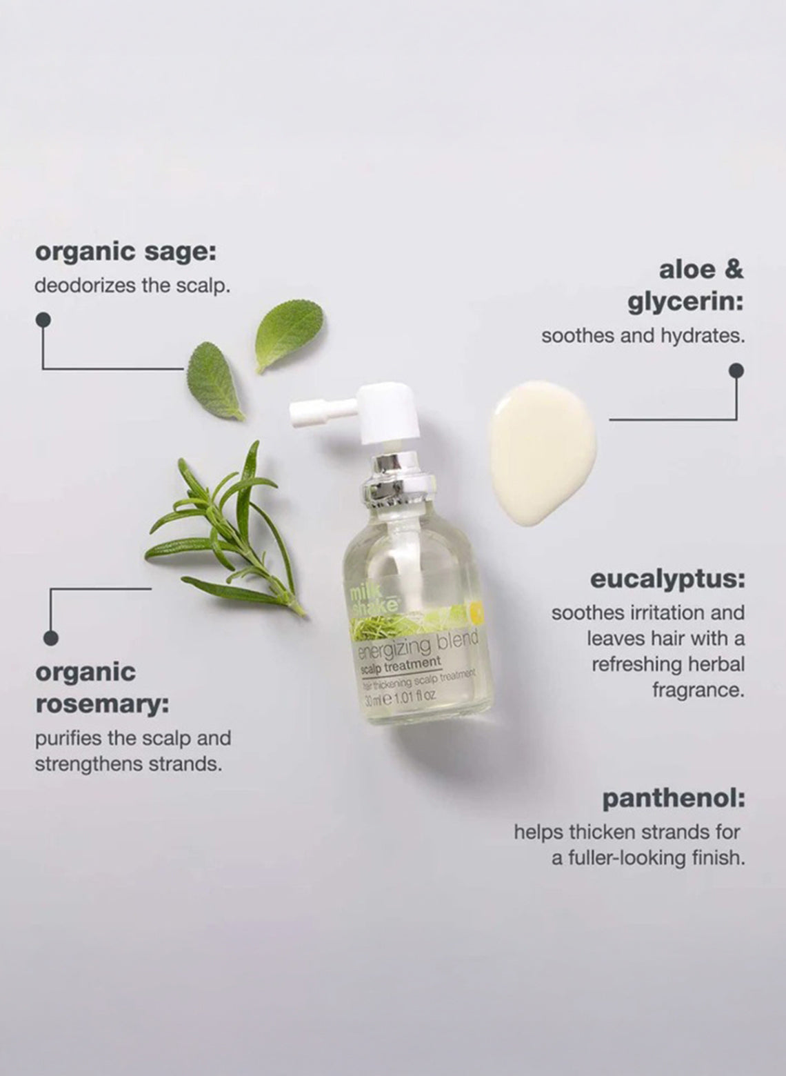 Scalp Energizing Treatment System™