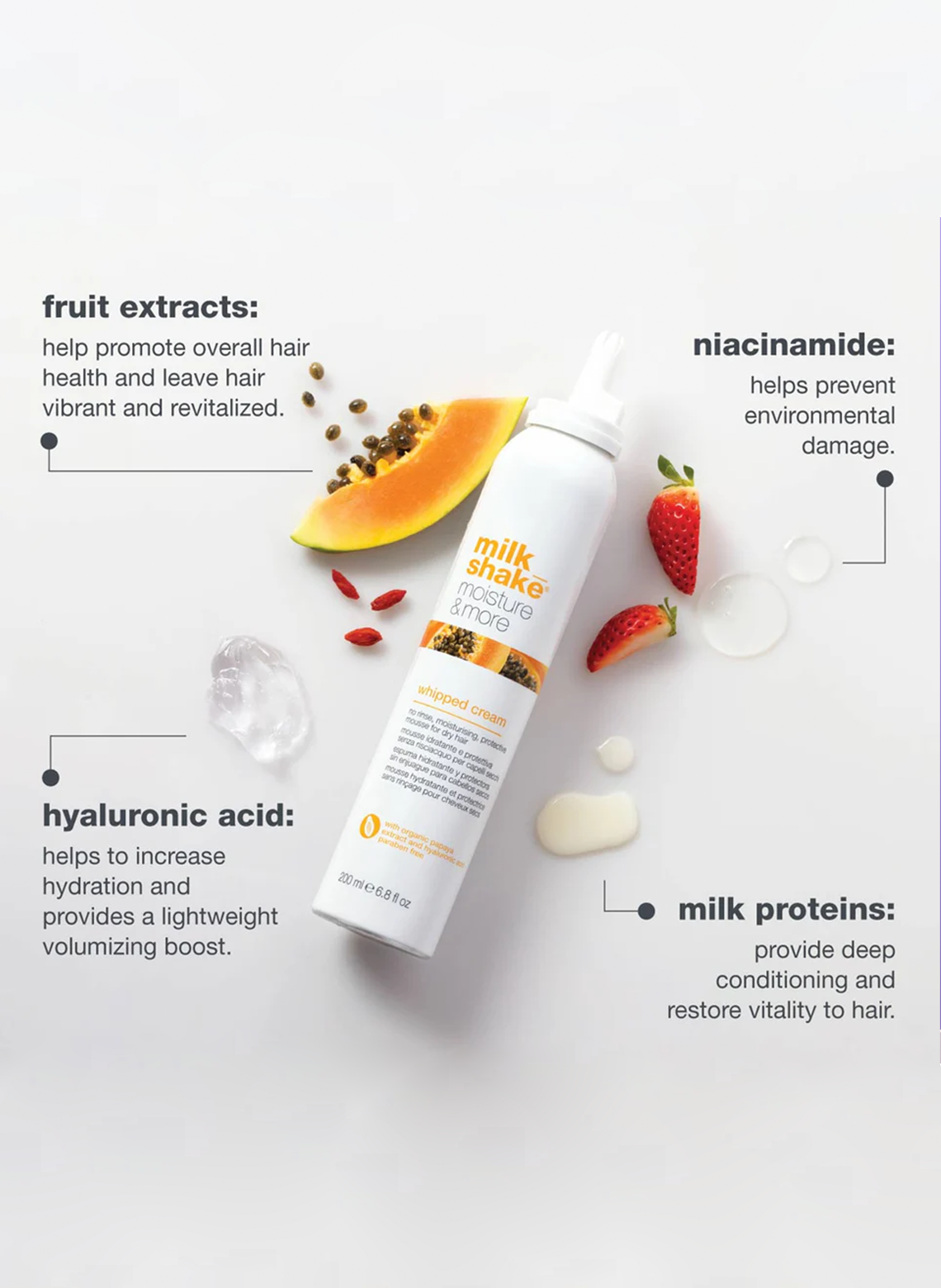 Stay Hydrated Hair System™