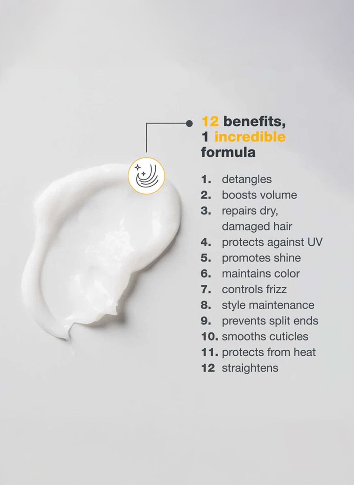incredible milk leave in treatment 150ml