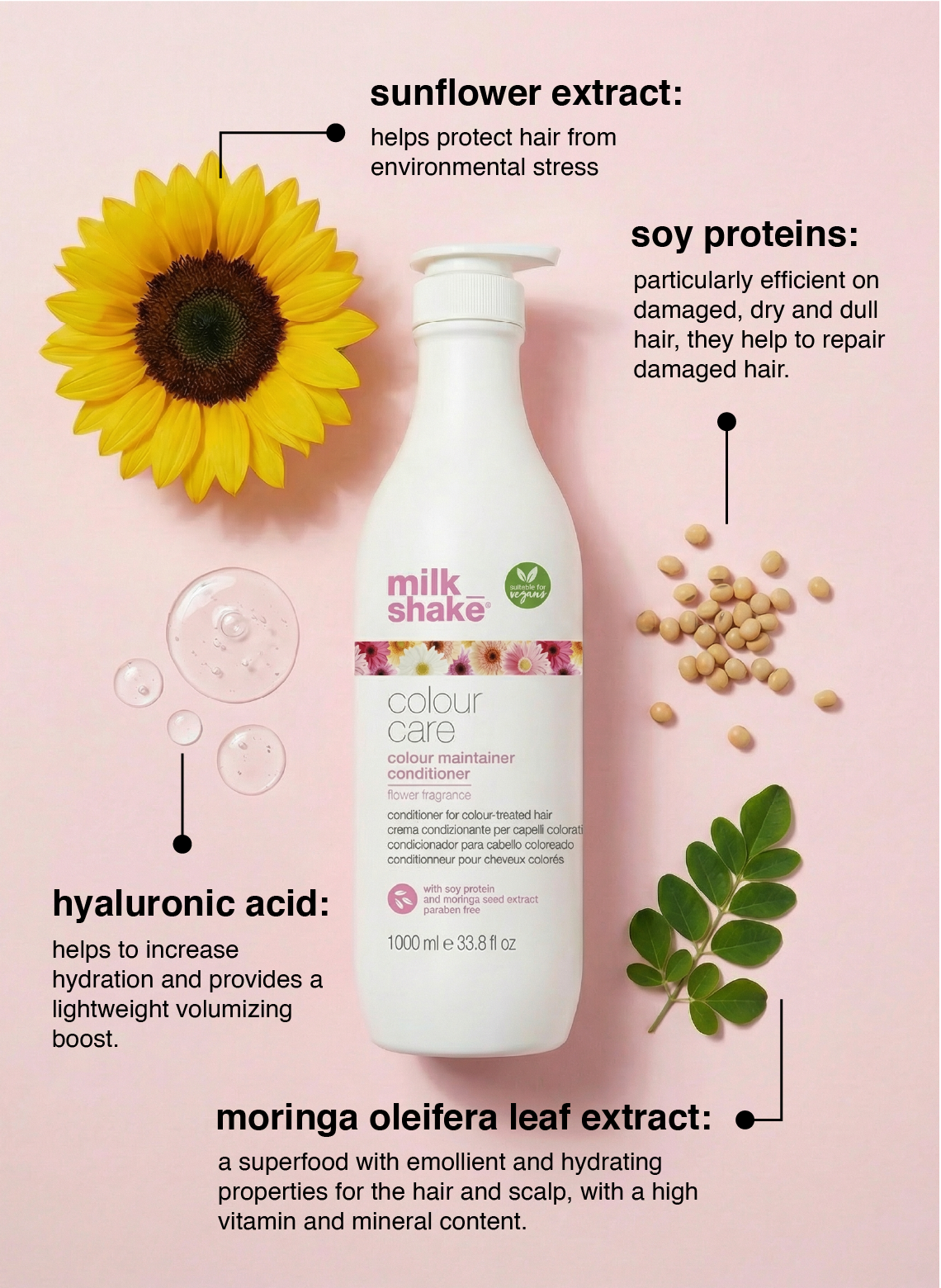 colour maintainer conditioner flower
