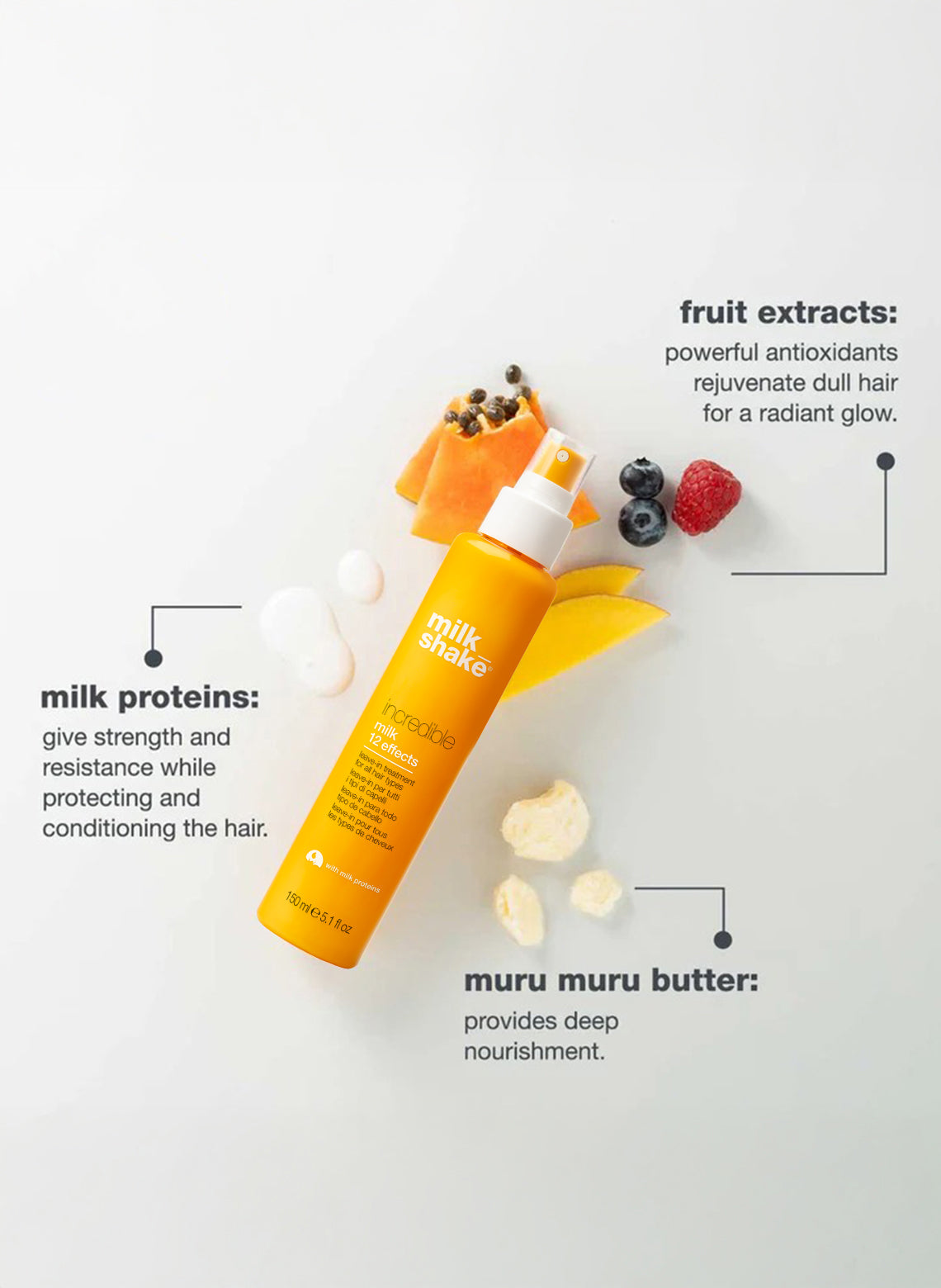 incredible milk leave in treatment 150ml