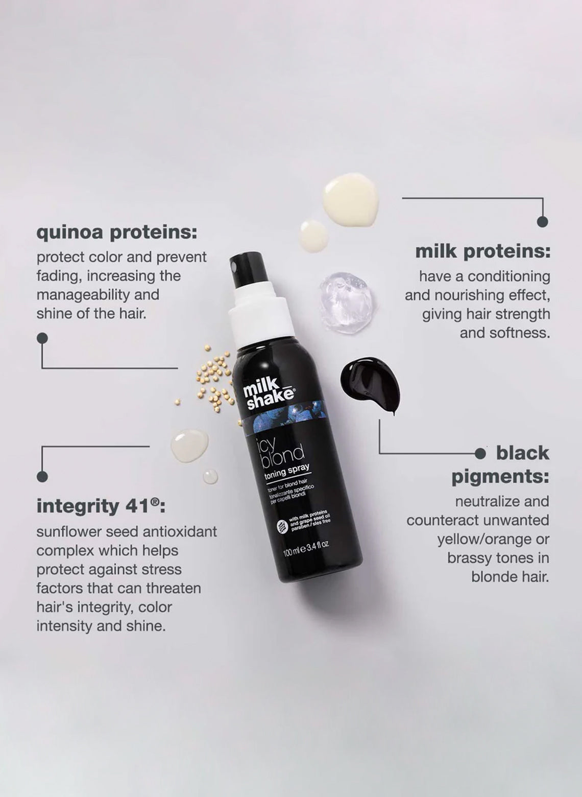 Icy Blond Toning System™