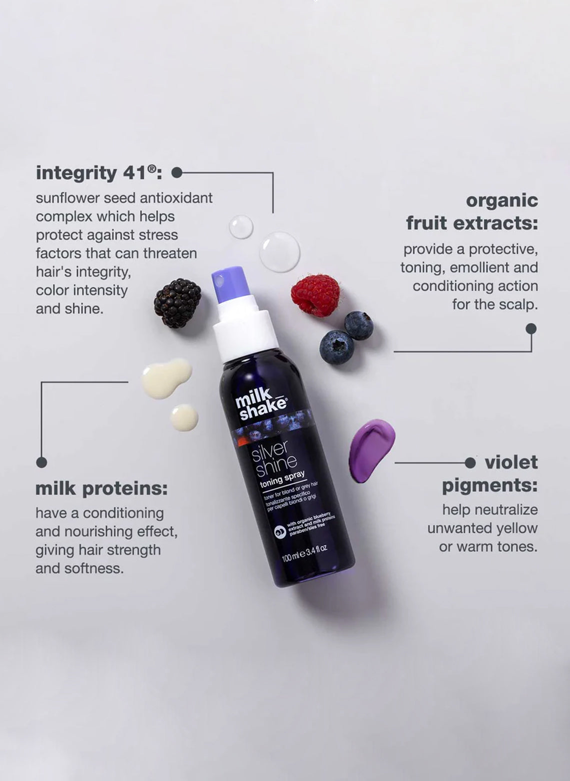 Silver Shine Toning System™